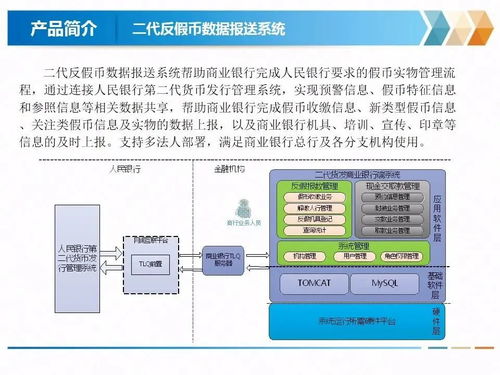 慶祝金電信息科技（北京）有限責任公司成立 技術咨詢開啟新里程