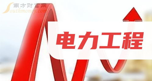 電力工程概念股2024年名單盤(pán)點(diǎn) 布局綠色能源與電網(wǎng)升級(jí)的機(jī)遇