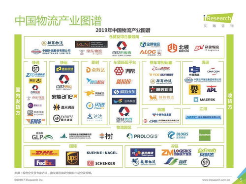 菜鳥網絡寄件業(yè)務的產品邏輯與網絡信息安全軟件開發(fā)策略